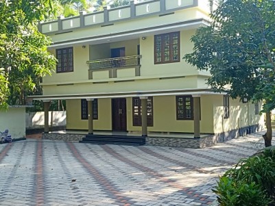 For sale-property on the bank of Ashtamudi Kayal 