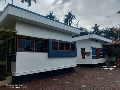 Small Resort for sale in Wayanad