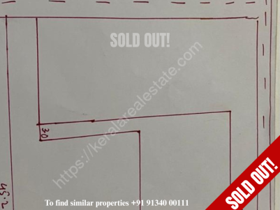6.5 and 8.5 Cents of Lands for Sale at Karunagappally, Kollam