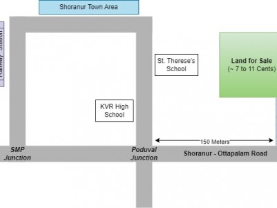 Land for Sale in Shoranur, Palakkad