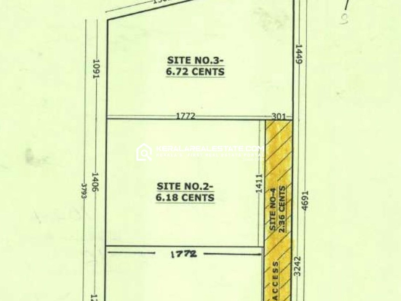 Prime Plot for Sale Near Medical College, Kozhikode